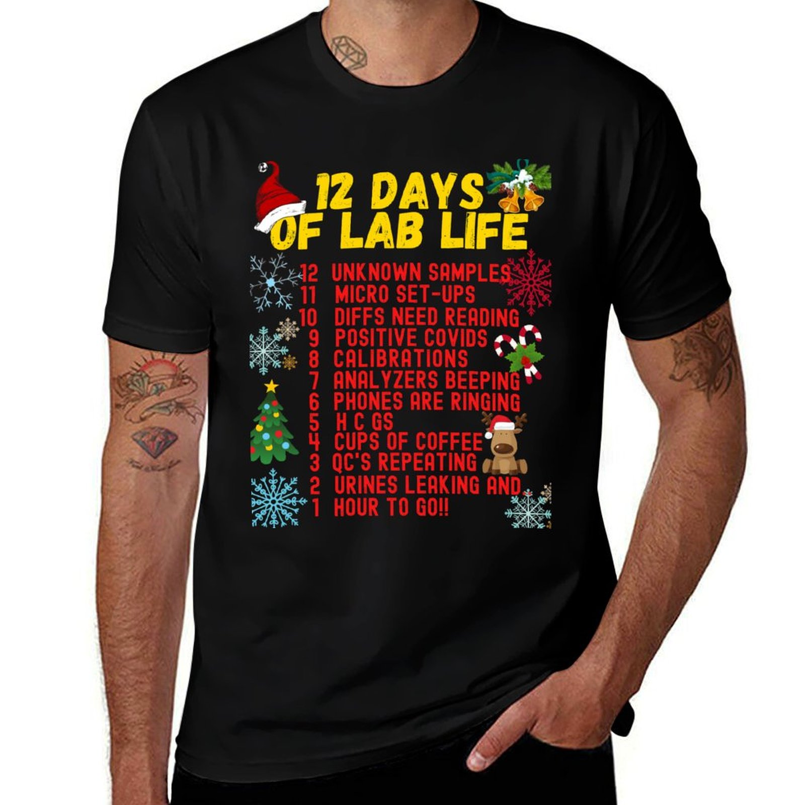 Medical Lab Day - 12 DAYS OF LAB LIFE CHRISTMAS