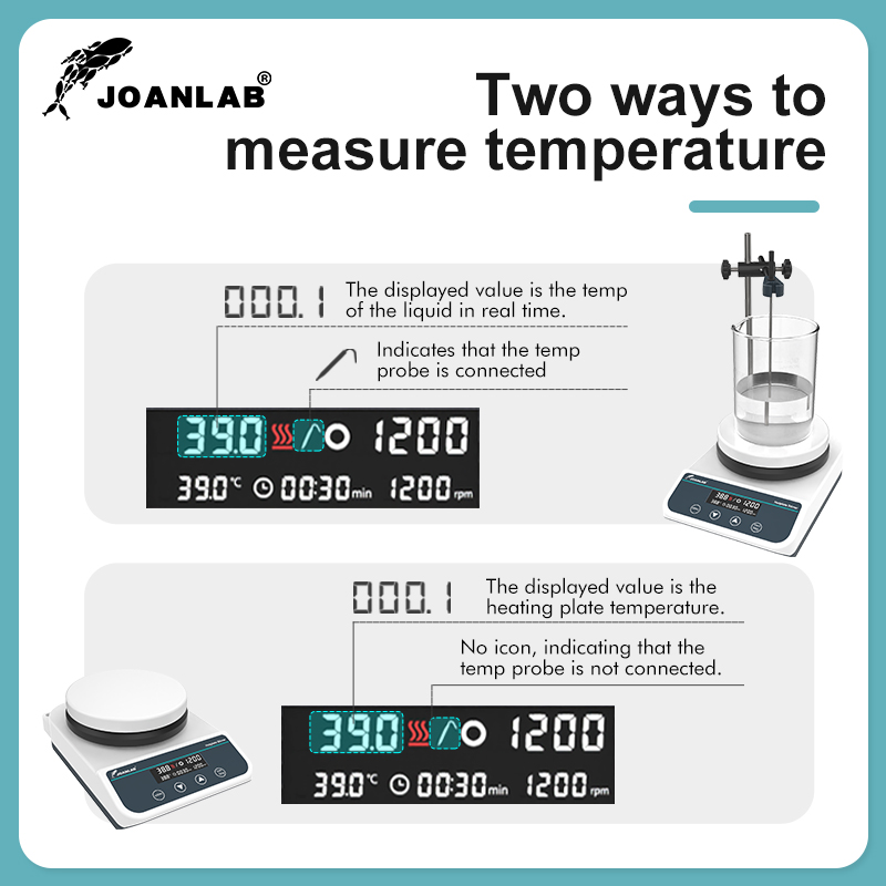 JOANLAB Magnetic Stirrer With  - Magnetic Stirrer Hotplate ulasan dan harga