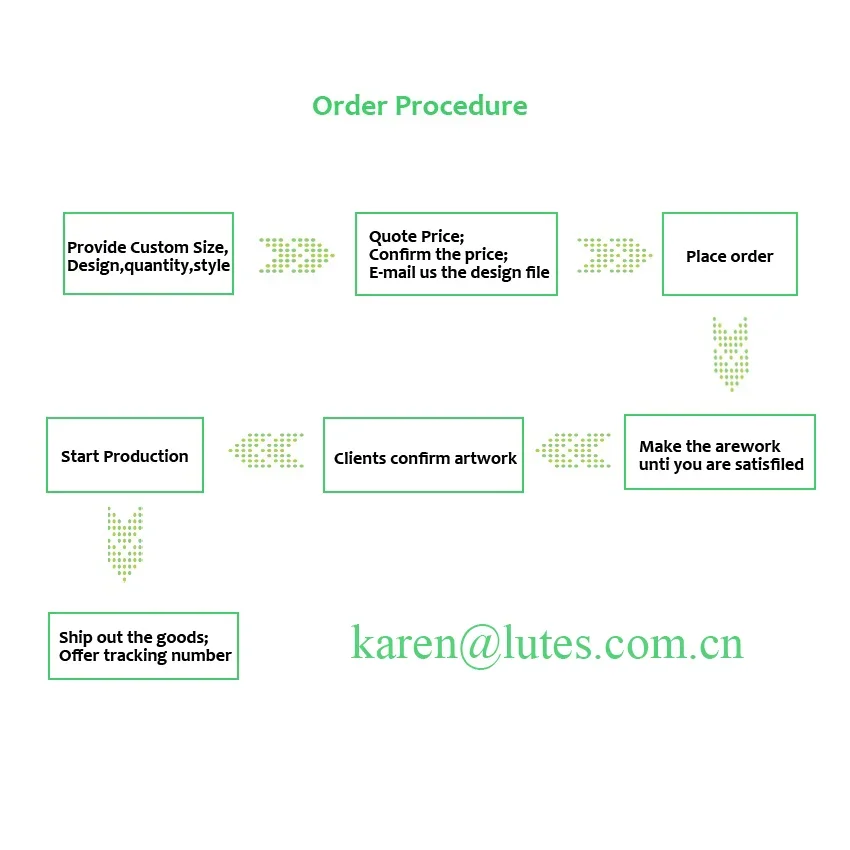 100pcs DIY Sealing stickers cu - Medical Label ulasan dan harga