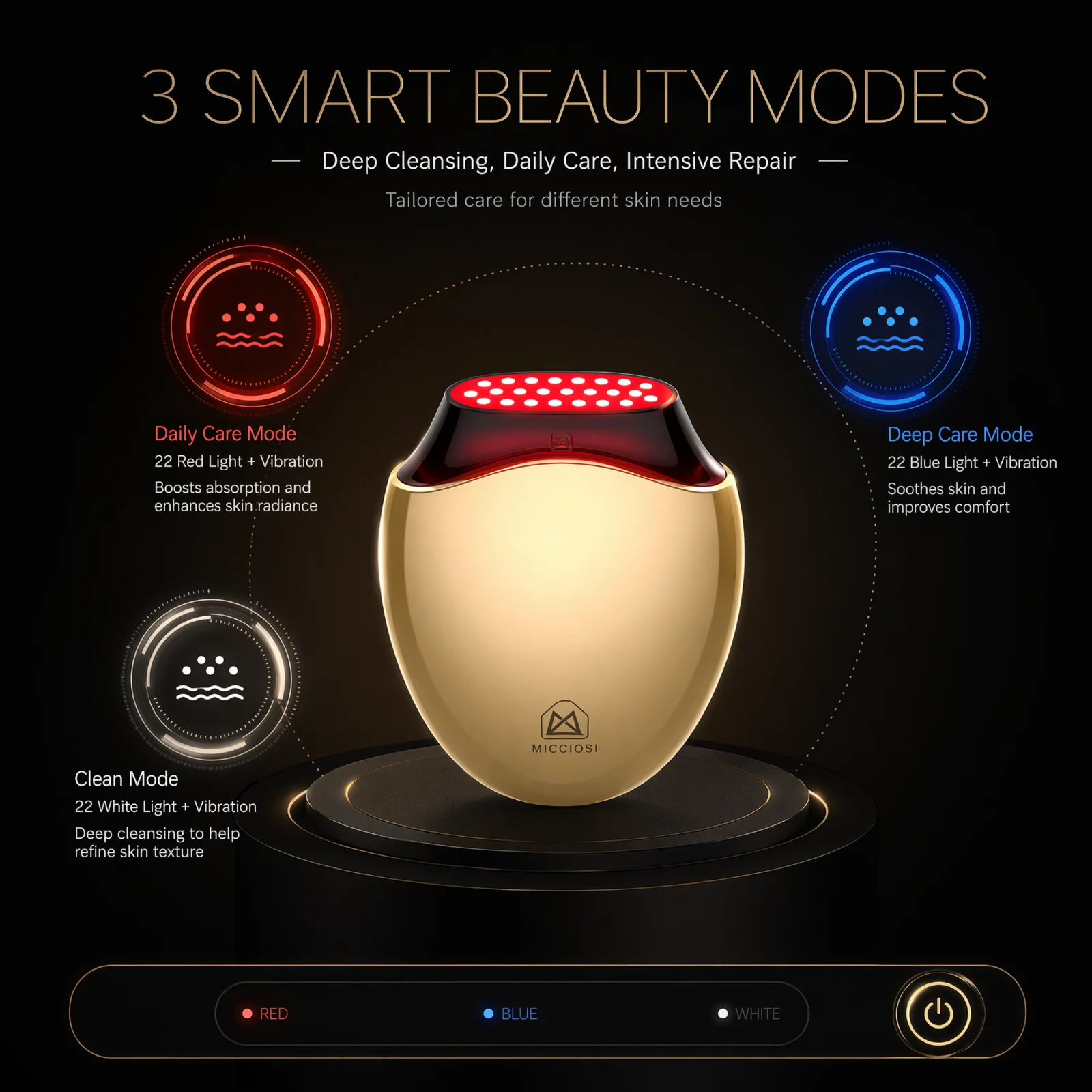 Collagen Beauty Device Facial  - Medical Lab Science ulasan dan harga