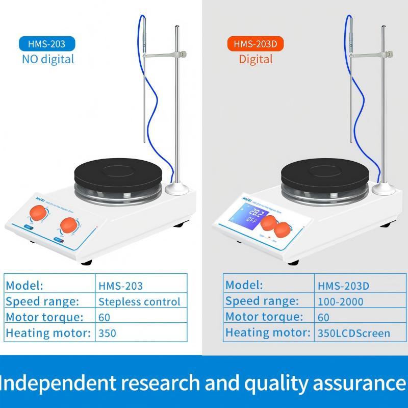 Laboratory Temperature Control - Magnetic Stirrer Hotplate ulasan dan harga