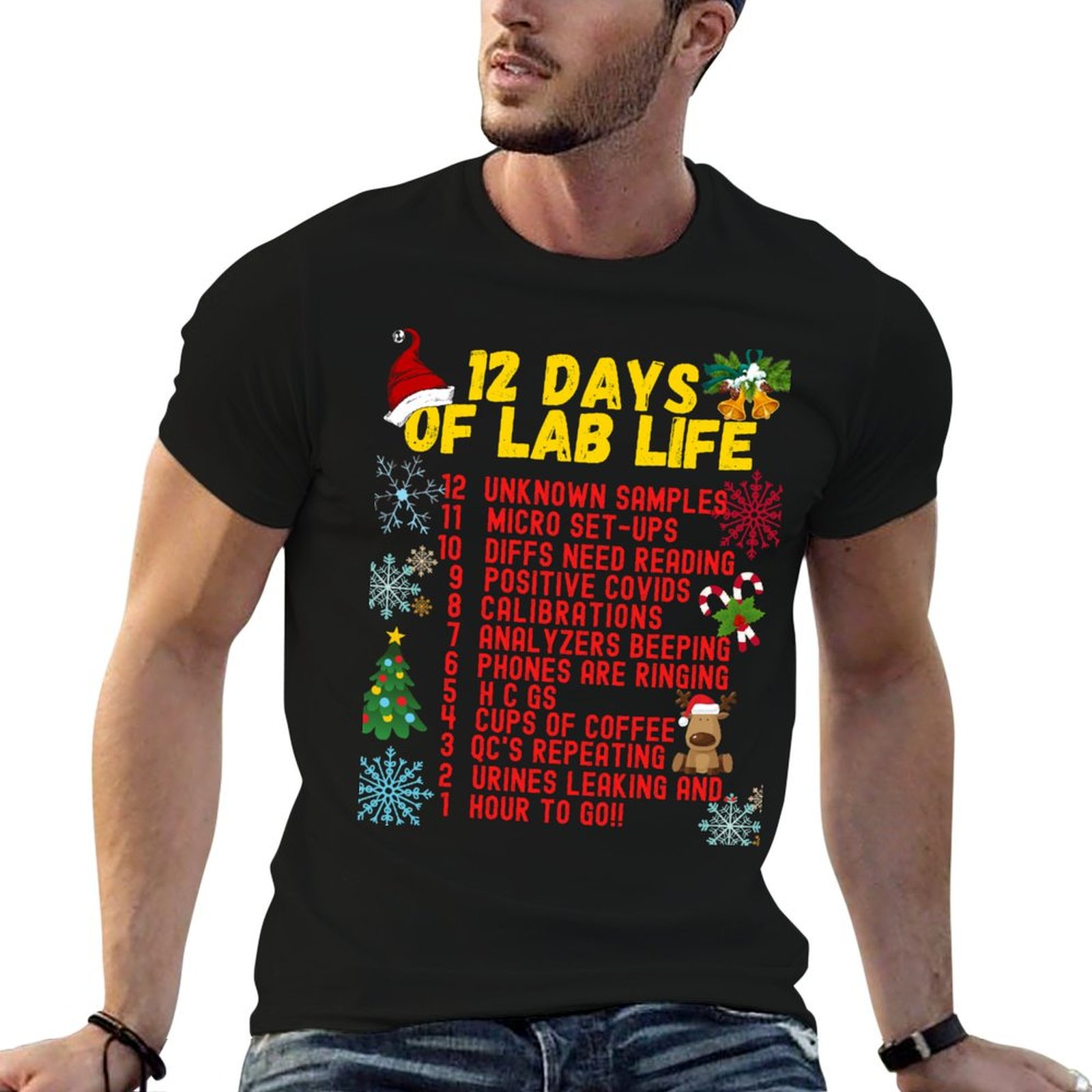 12 DAYS OF LAB LIFE CHRISTMAS  - Medical Lab Day ulasan dan harga