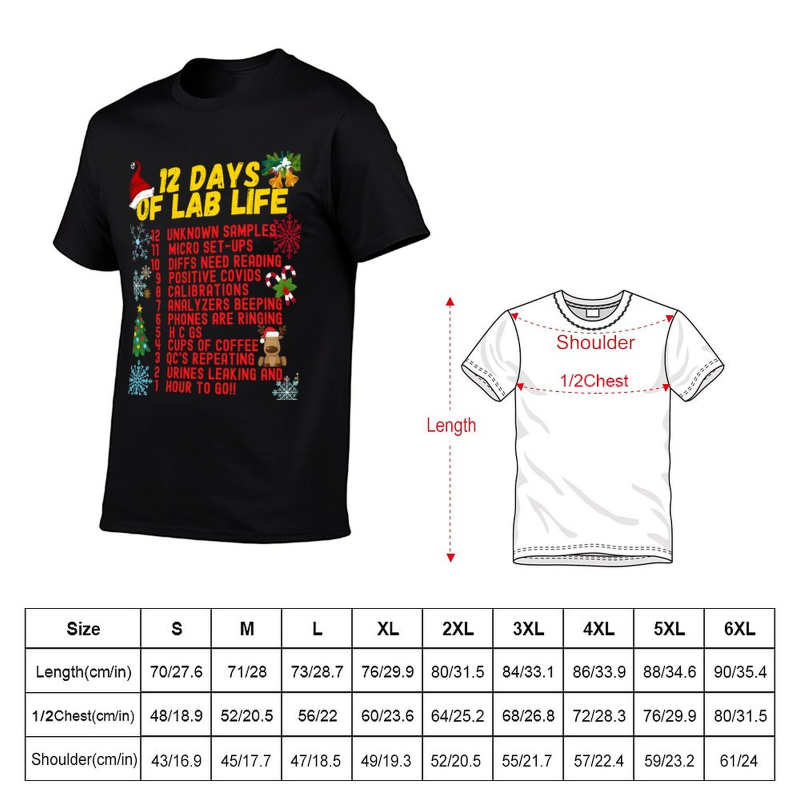 12 DAYS OF LAB LIFE CHRISTMAS  - Medical Lab Day ulasan dan harga
