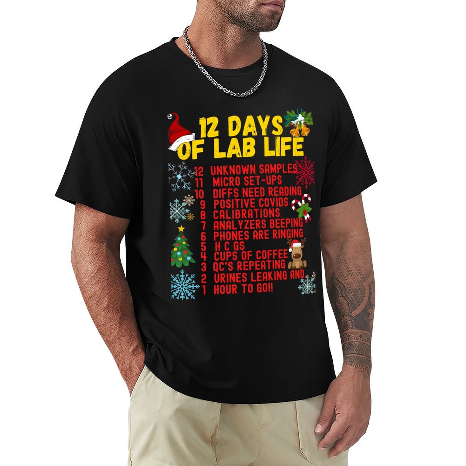 12 DAYS OF LAB LIFE CHRISTMAS  - Medical Lab Day ulasan dan harga