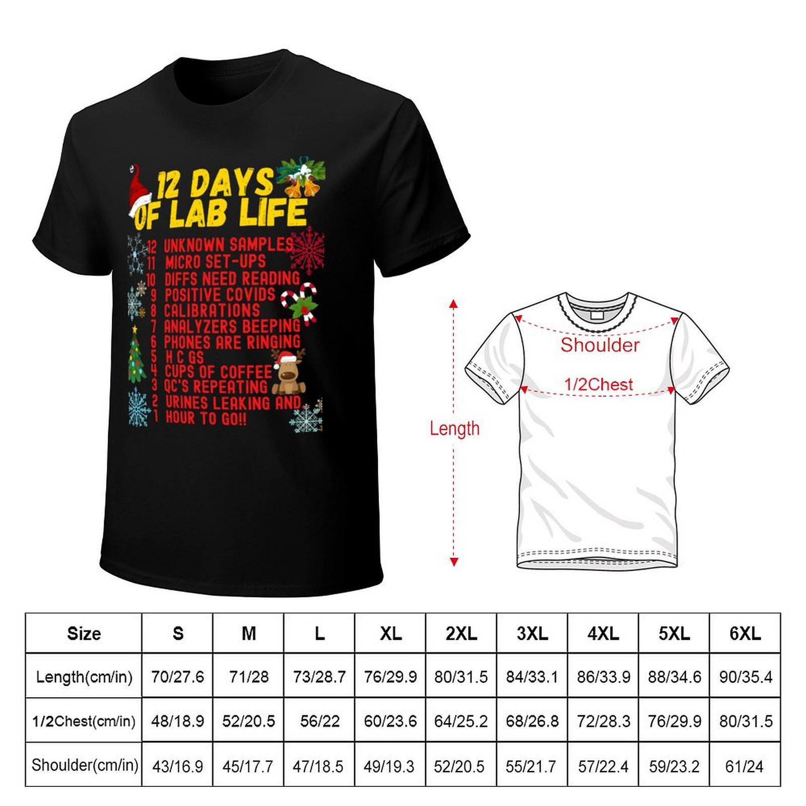 12 DAYS OF LAB LIFE CHRISTMAS  - Medical Lab Day ulasan dan harga