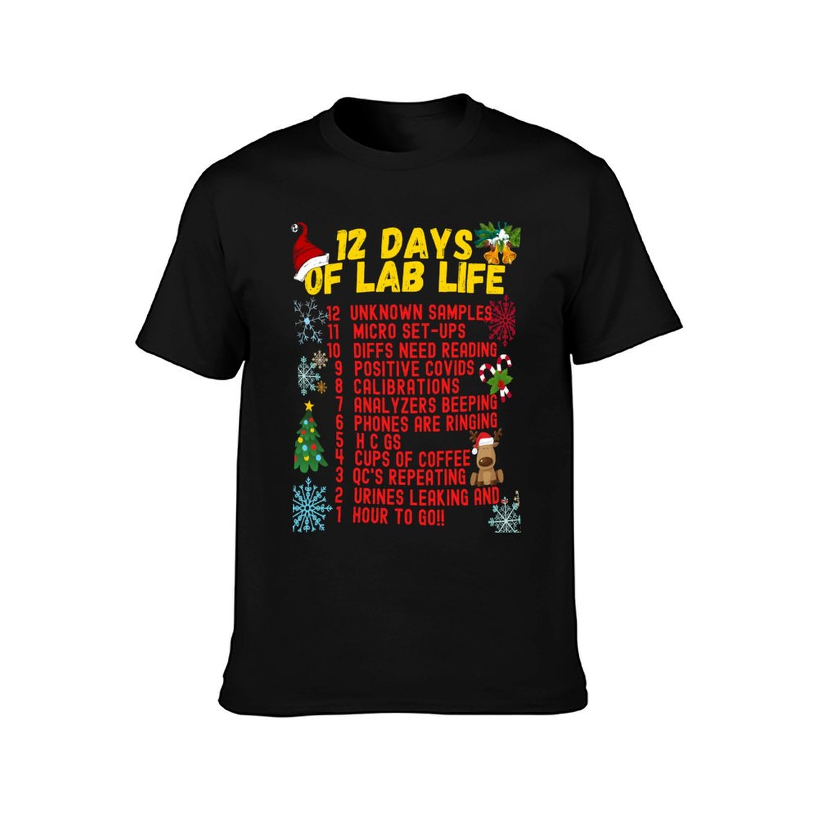 12 DAYS OF LAB LIFE CHRISTMAS  - Medical Lab Day ulasan dan harga