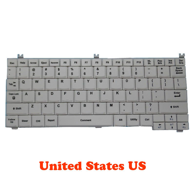 New Grey US Medical Device Key - Medical Lab Science ulasan dan harga
